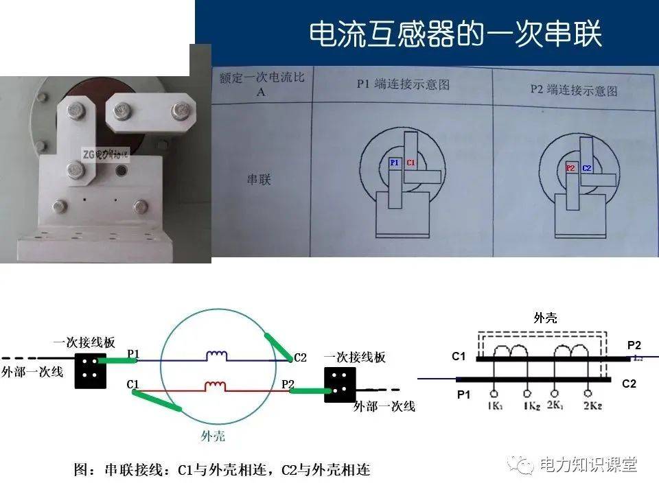 枕巾与电流互感器采样原理