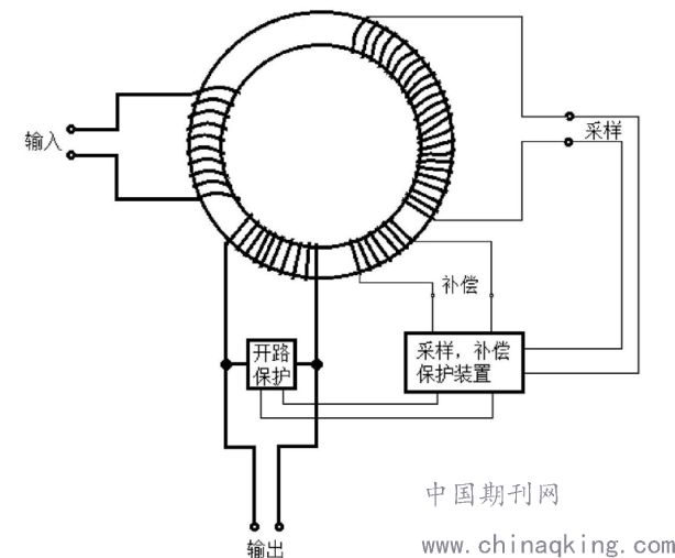 卡簧挡圈与电流互感器采样原理