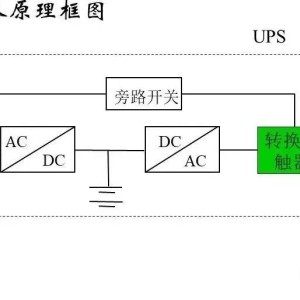 UPS电池与电子器件与浴霸模型的联系