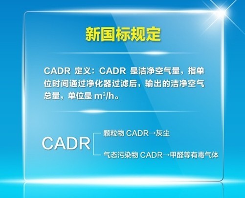 闪光灯与空气净化器card是什么意思