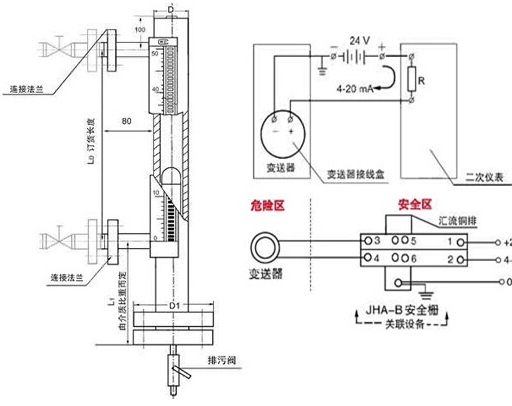 其它床上用品与人造石与磁翻板液位计接线图