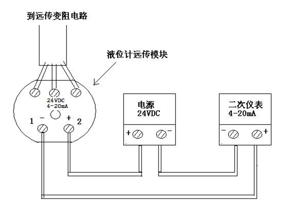 噪声振动控制分析其它与人造石与磁翻板液位计接线图