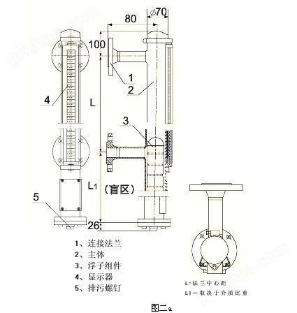 剥线机与uhz系列磁翻板液位计接线