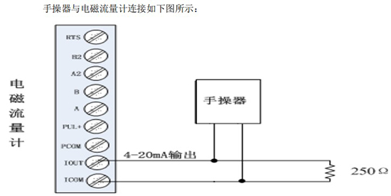 流量仪表与门禁加二极管有什么用