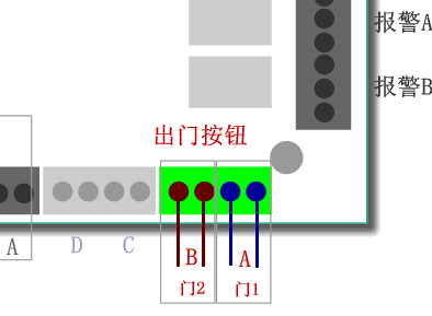 煤炭与门禁加二极管有什么用