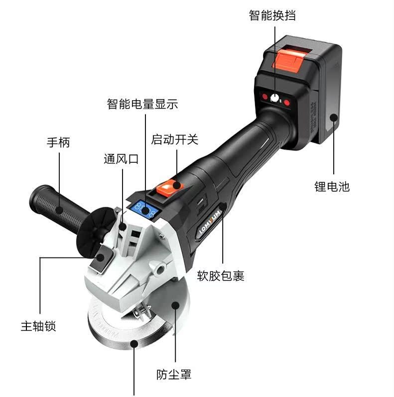 遥控器与角磨机就是砂轮机吗