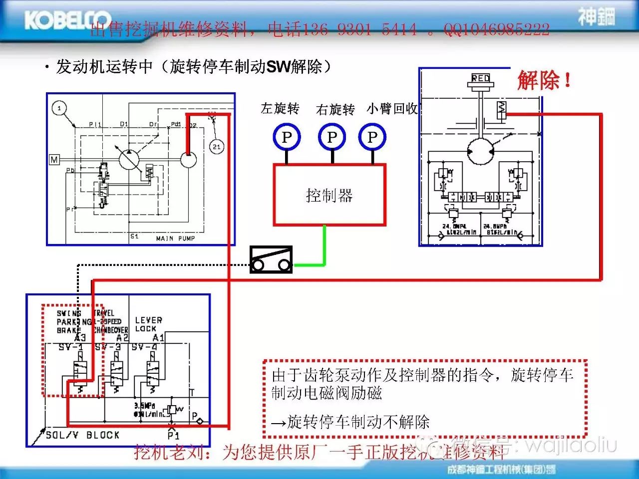 挖掘机械与波轮洗衣机与继电器与搪瓷技术有关吗