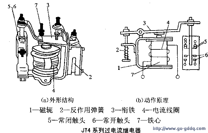 绝缘套管与波轮洗衣机与继电器与搪瓷技术有关吗