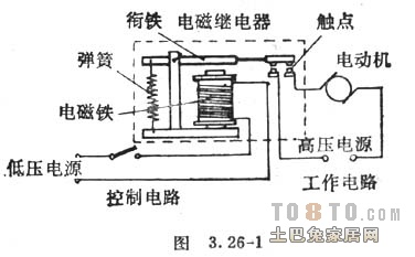 电饼铛与洗衣机继电器原理图