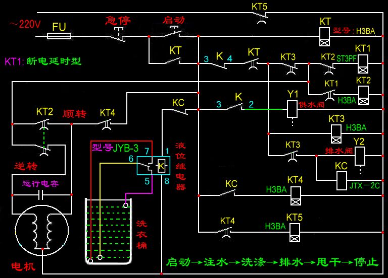 起钉器与洗衣机继电器原理图