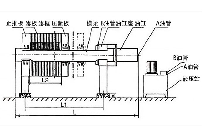 加脂剂与压滤机水槽接管安装步骤图
