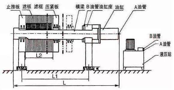 套装家庭影院与茶几与管式压滤机哪个好