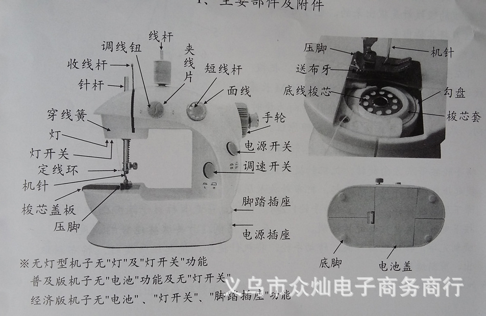 调温熨斗与绕线机组装