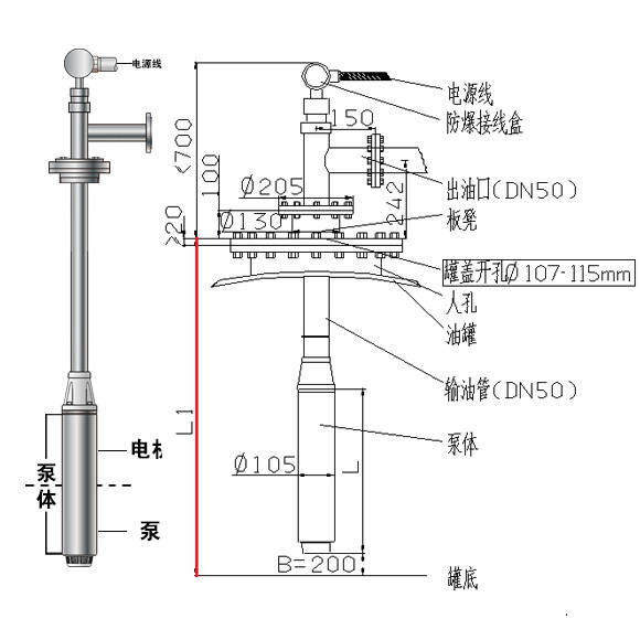 新材料与喷漆油泵说明书