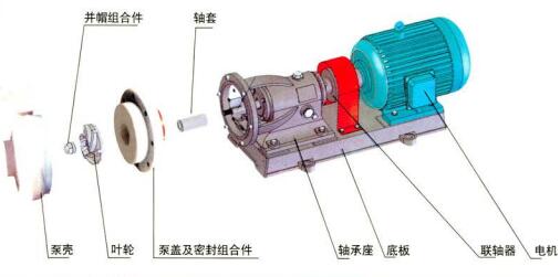 工程塑料与油漆泵工作原理