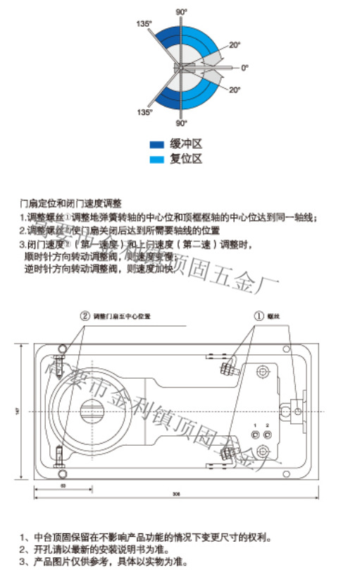 地弹簧与热压印技术