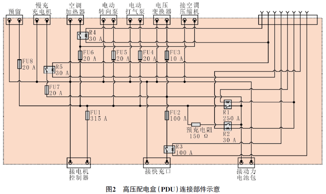 树脂附件与配电变压器与奔驰发电机电路图对比