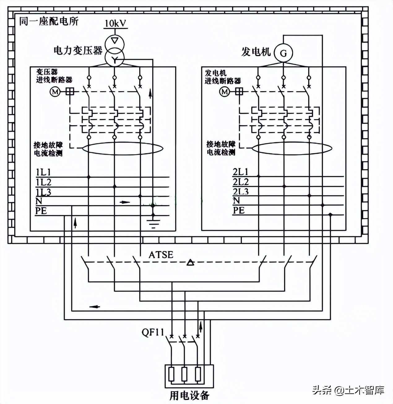 烷烃及衍生物与配电变压器与奔驰发电机电路图对比