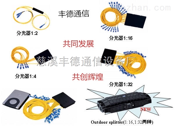 光纤波分复用器与跳线和屏蔽