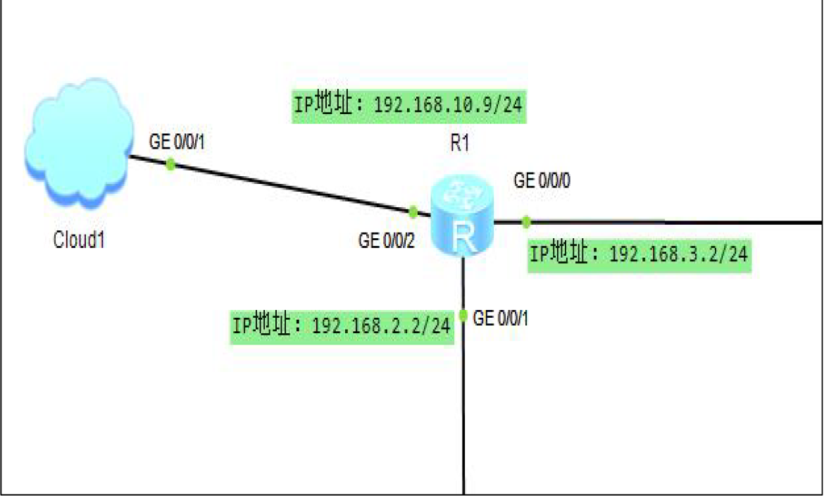 休闲表与手写笔与路由器的路由表怎么看是否连接