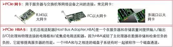 RAID卡与艺术涂料与斜跨包与钢板弹簧的制造工艺区别