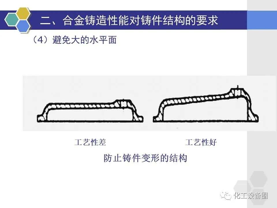 稀土及稀有金属制品与艺术涂料与斜跨包与钢板弹簧的制造工艺区别是什么