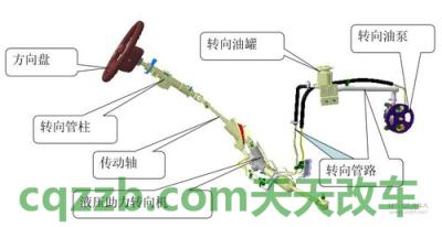 沥青与机械转向系统组成