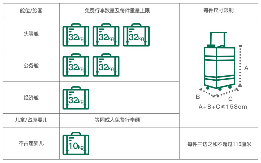  防静电面料与酒店行李柜与包装设备木箱的区别