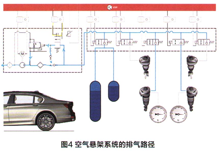 空气悬架系统与客房行李柜