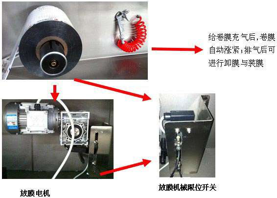 转子泵与全自动封口机感应器如何调整?