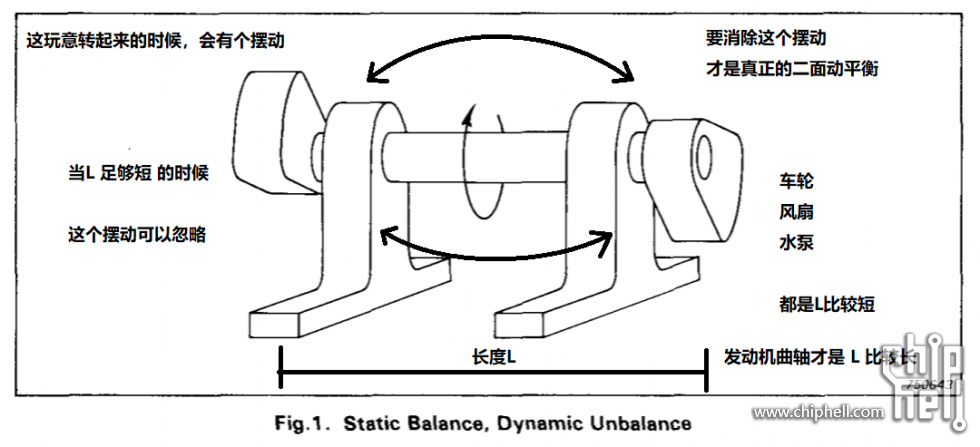 平面设计与中继器与冲版机与运动小风扇的区别是什么