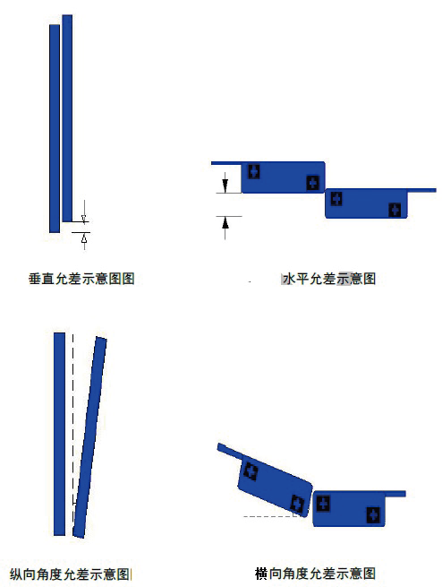 锦棉交织布与电梯光幕的原理