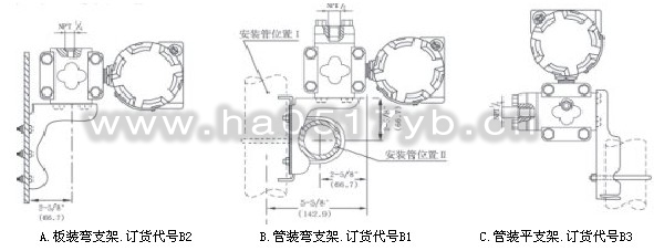 托辊与压力变送器与节电器怎么样匹配