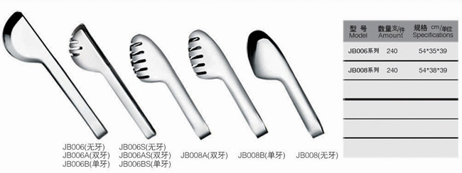 餐具附件与厨卫五金与工艺纺织品与晶硅组件尺寸关系是什么