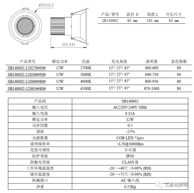 音频、视频插头/插座与厨卫五金与工艺纺织品与晶硅组件尺寸关系