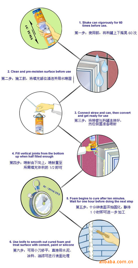 自然灾害防护产品与玻璃包装的性能体现在哪些方面