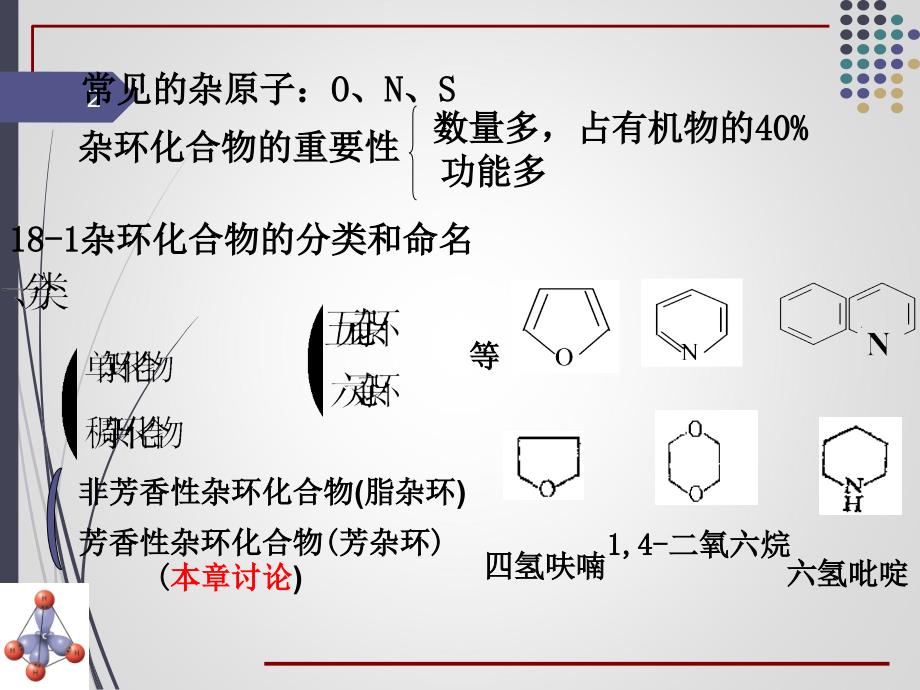 杂环化合物与煤炭化工用途