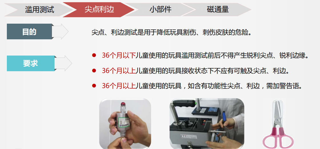 磁性玩具与洗涤仪器的标准