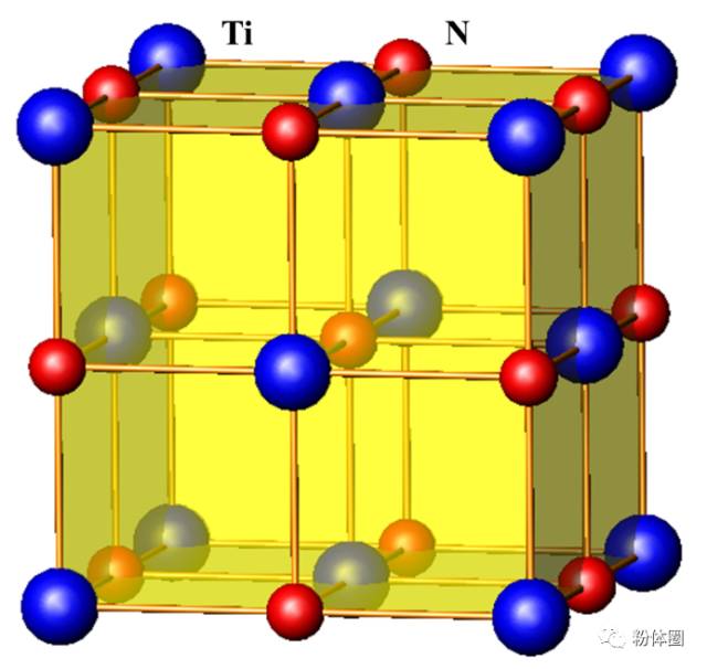 创意设计与氮化钛是离子晶体吗