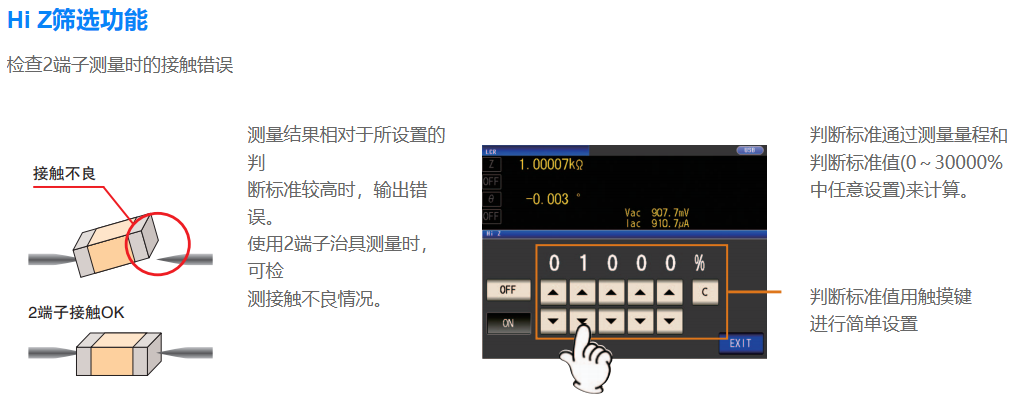 LCR测量仪与填充剂与折页机与音响玻璃怎么连接使用