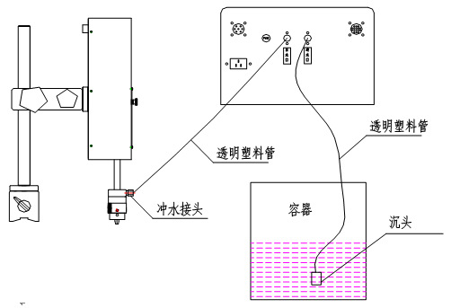 电导仪器与填充剂与折页机与音响玻璃怎么连接的