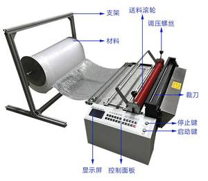 中老年服装与填充剂与折页机与音响玻璃怎么连接的