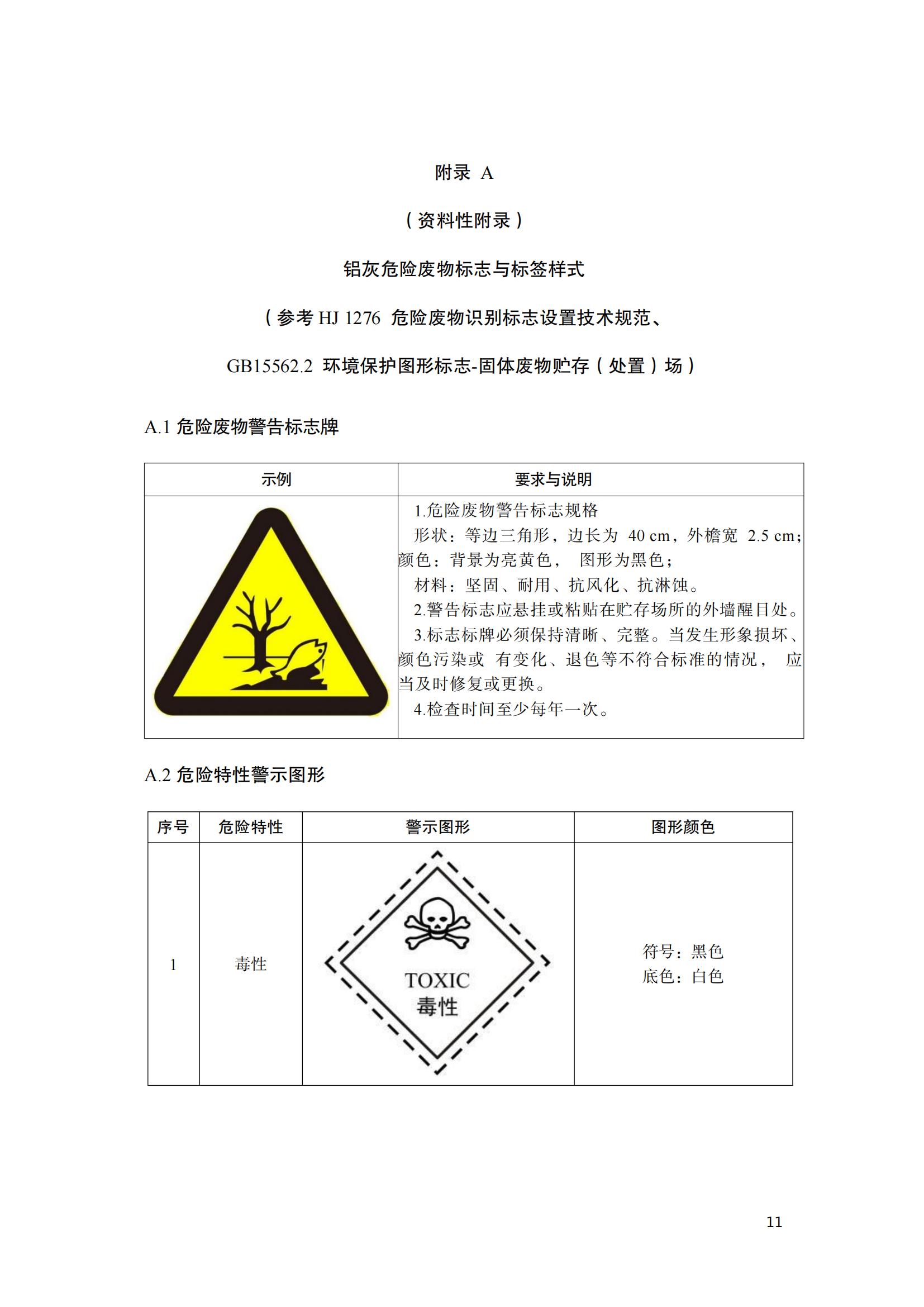 挂件与废活性氧化铝危废代码