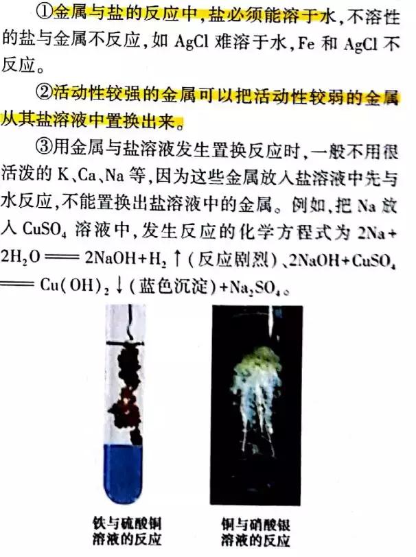 漂流用品与表面活性剂和铝金属反应吗