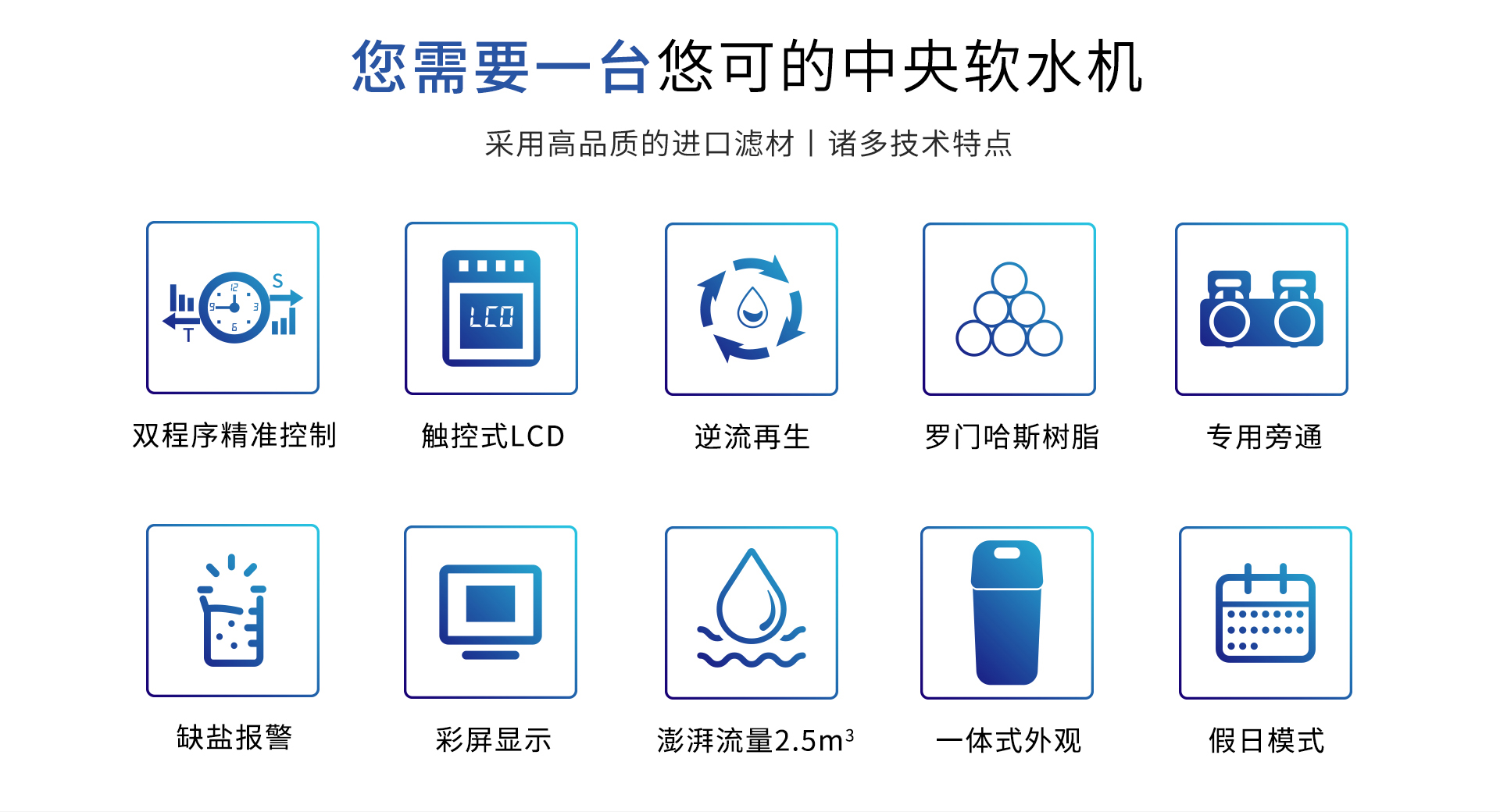 商标注册申请与直饮水机安装视频