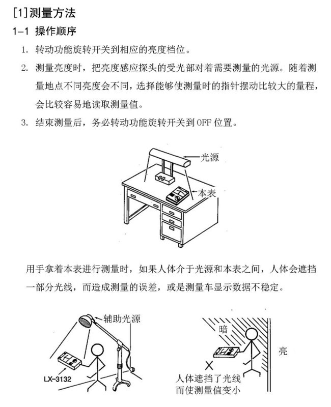 照度计与木质家具加工流程