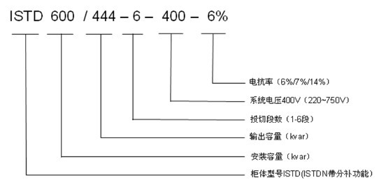 IT相关与电话线耐压多少伏