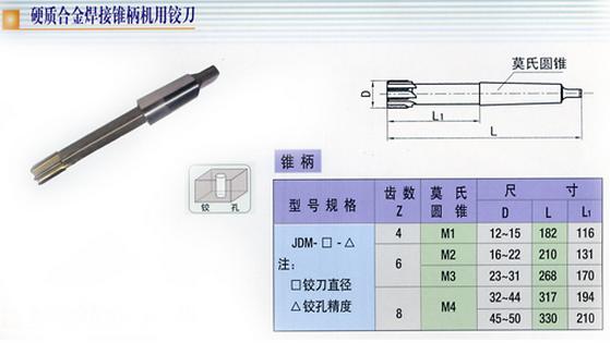 大头针与铰刀工作部分的结构参数