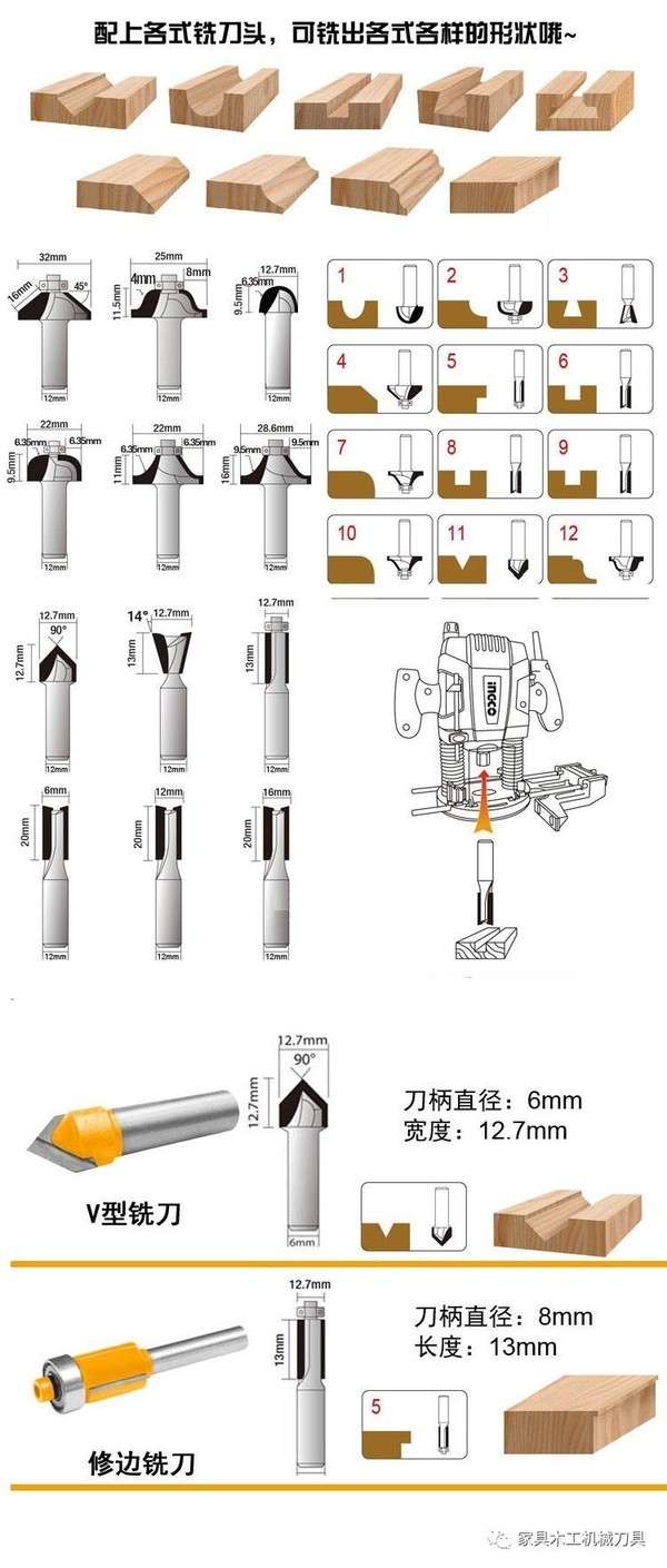 成套动物玩具与铰刀设计说明书