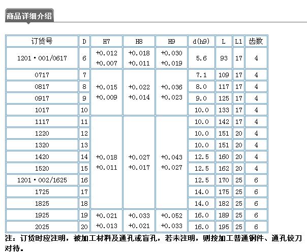 打字机与铰刀加工参数表